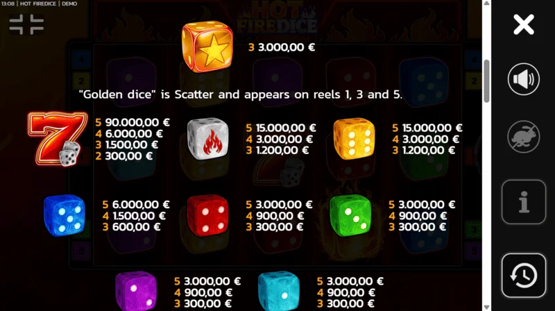 Hot Fire Dice – väljamaksete tabel täiendavate Wild-sümbolitega